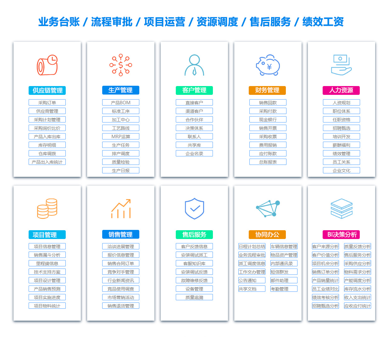 迪庆OA系统
